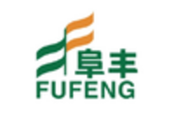 Gellan Gum Market
 key player