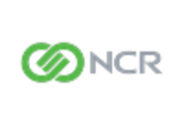 Core Banking Solutions Market key player