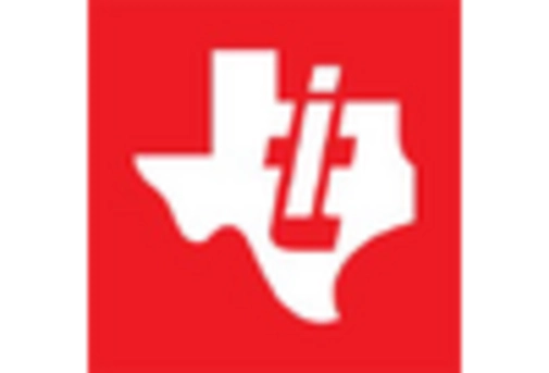 UV Sensor Market key player