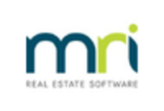 Tenant Billing Software Market key player