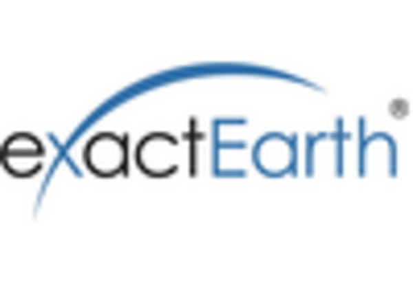 Marine Big Data Market
 key player