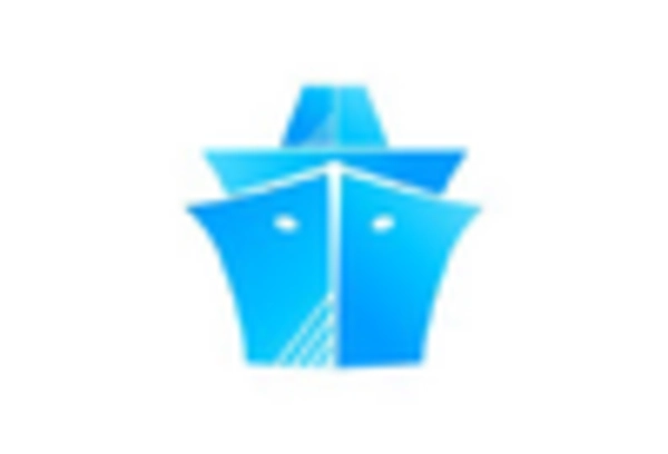 Marine Big Data Market
 key player