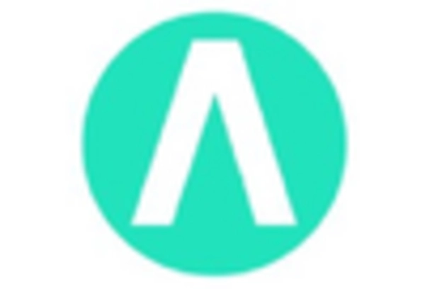 Marine Salvage Market key player