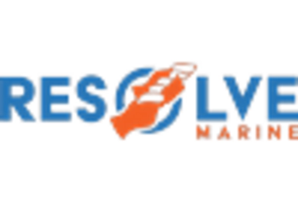 Marine Salvage Market key player