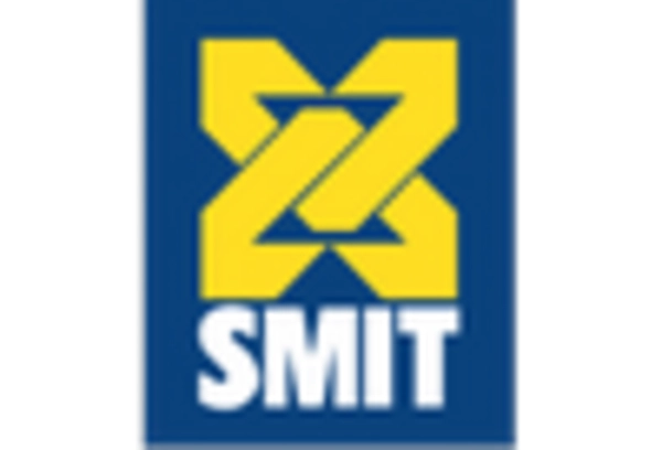 Marine Salvage Market key player