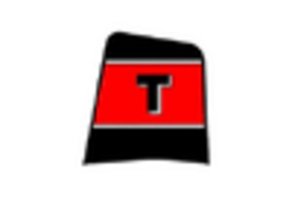 Marine Salvage Market key player