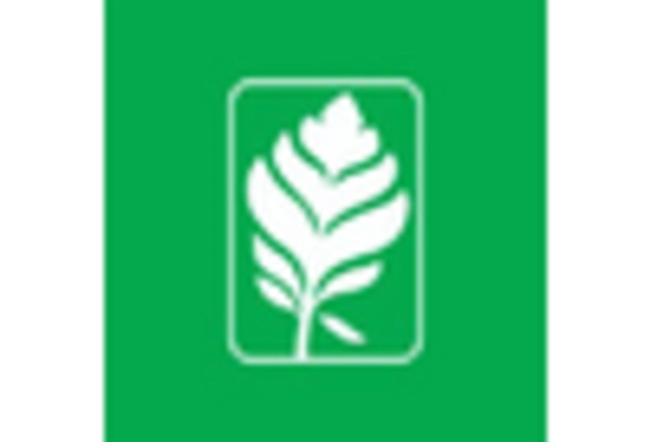 Cryogenic PPE Market key player