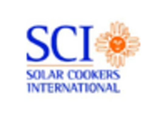 Solar Cooker Market key player