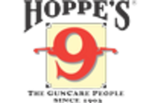 Firearm Lubricant Market key player