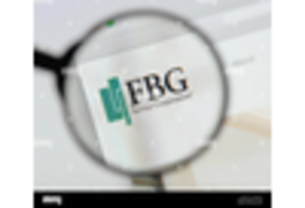 Fiber Bragg Grating Amplifier Market key player