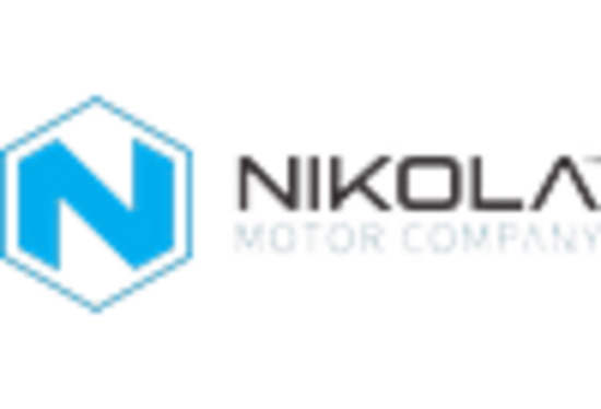 Fuel Cell Commercial Vehicle Market key player