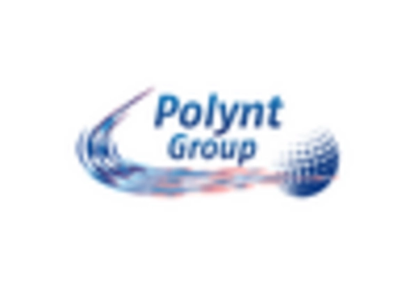 Latin America Gelcoat Market key player