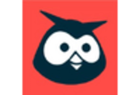 Social Media Analytics Market https://www.marketresearchfuture.com/uploads/reports/3259/hootsuite-ca_keyplayer.webp