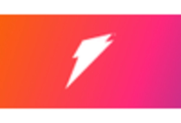 Electrolyte Drink Market key player