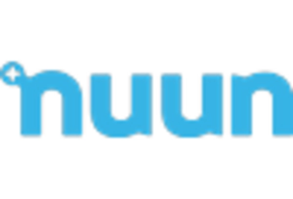 Electrolyte Drink Market key player