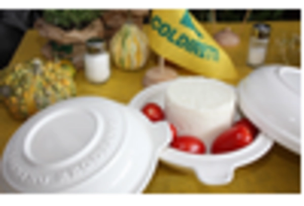 Donkey Milk Market key player