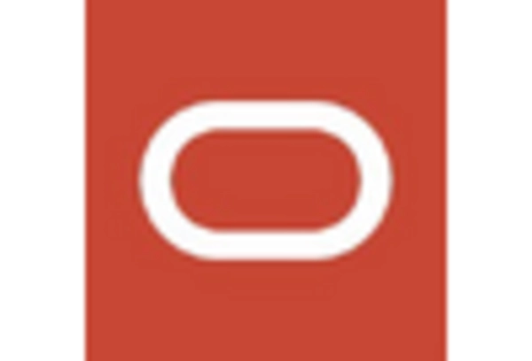 Cognitive Supply Chain Market key player