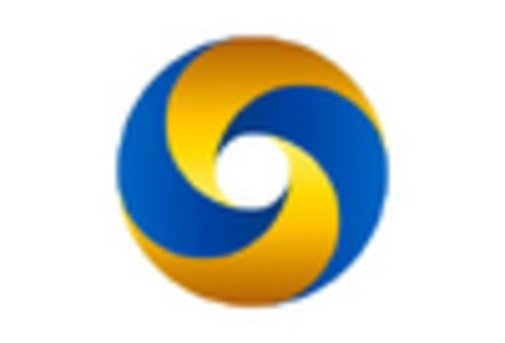 MENA Directional Drilling Market key player