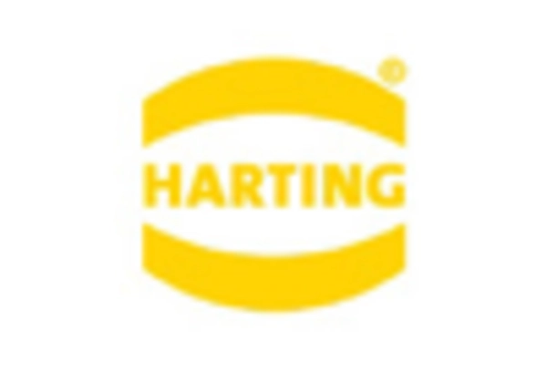 Heavy Duty Connector Market key player