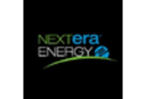 Commercial Energy as a Service Market key player