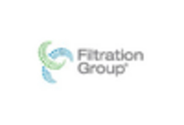 Intake Filter Media Market key player