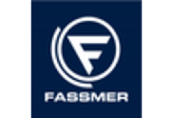 Lifeboat Market key player