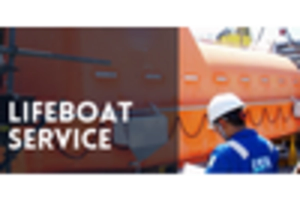 Lifeboat Market key player