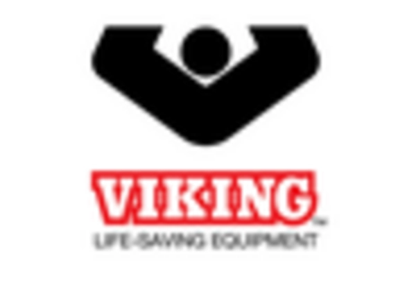 Lifeboat Market key player