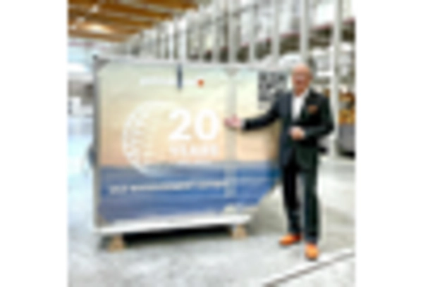 Unit Load Device Market key player