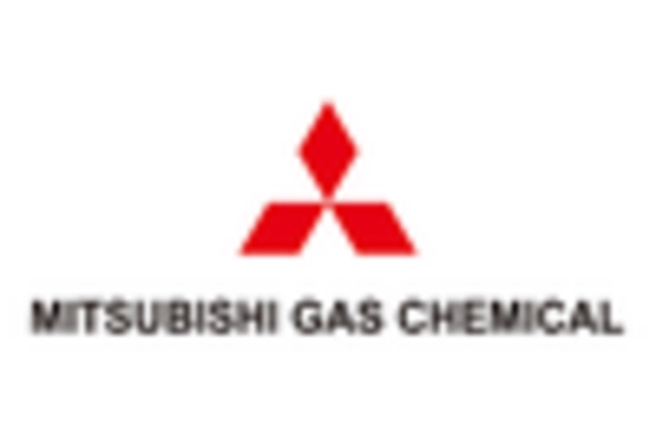 P Toluenesulfonic Acid Market key player