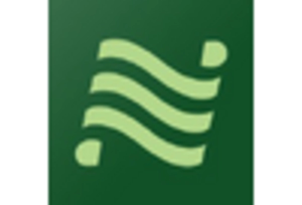 Muv Rental Market key player