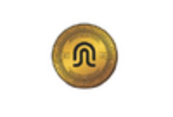 Aqua Ammonia Market key player