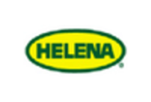 Aqua Ammonia Market key player