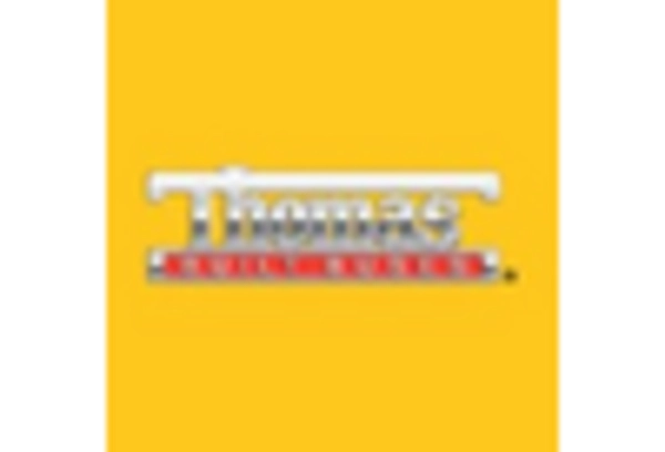 Mid-Sized School Buses Market key player