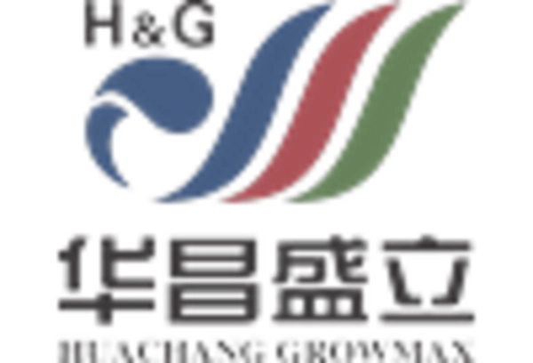 Glucomannan Market key player