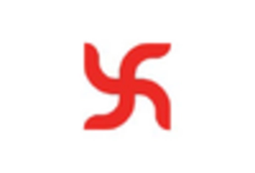 Wind Turbine Nacelle Market key player