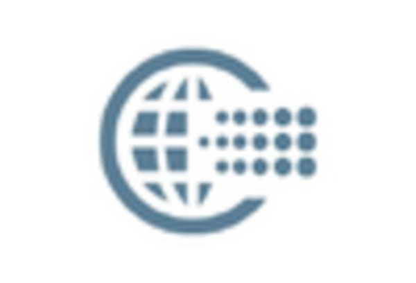 Security Printing Market
 key player