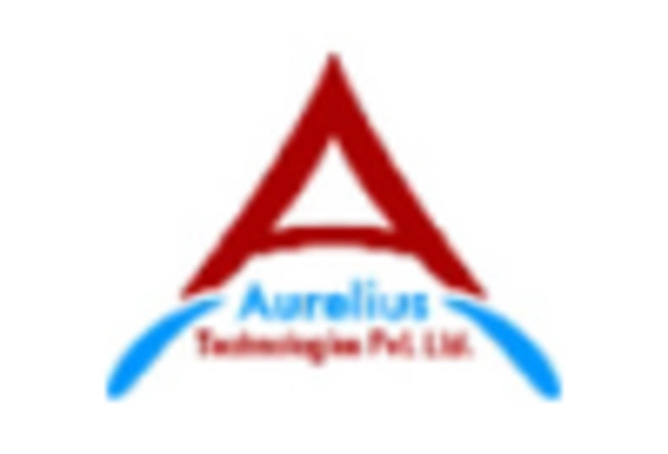 Trimethylgallium Analysis Market key player