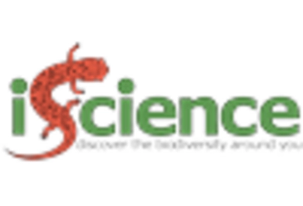 Minimally Invasive Glaucoma Surgery Device Market key player