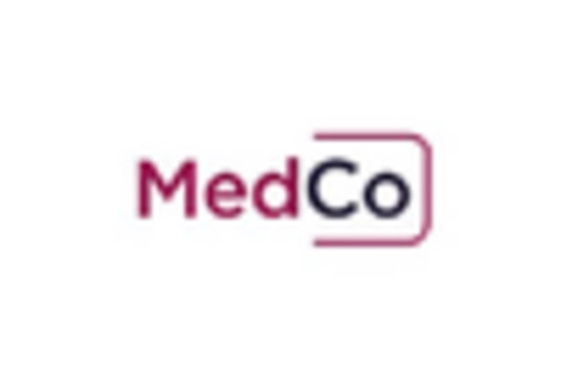 Occupational Medicine Market key player