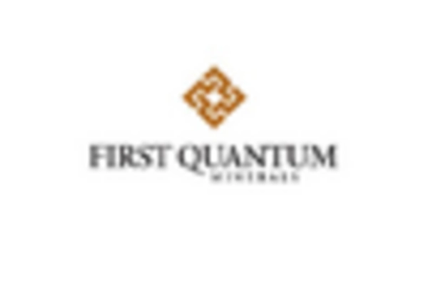 Copper in Electric Vehicle Market key player