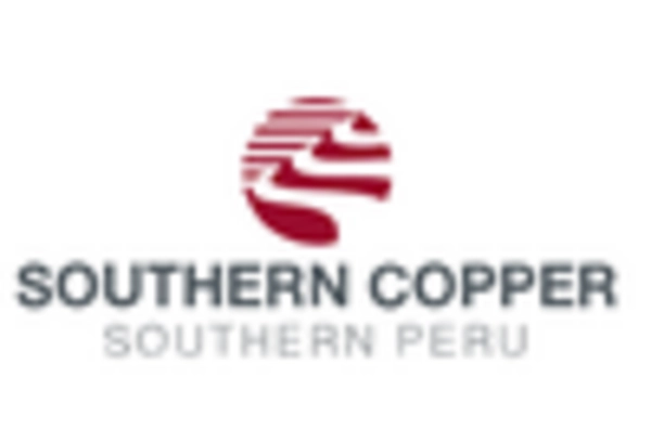 Copper in Electric Vehicle Market key player