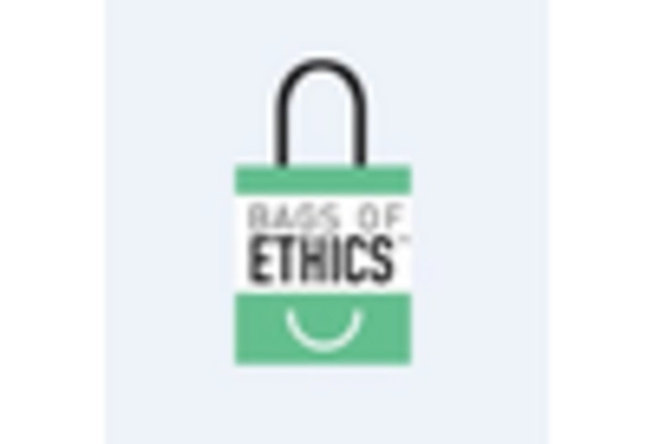 Compostable Biodegradable Refuse Bags Market key player