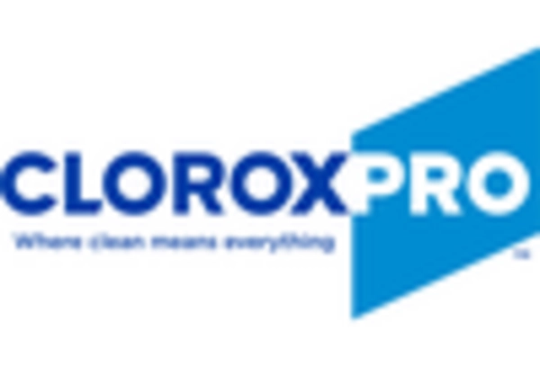 Hospital Cleaning Technology Market key player