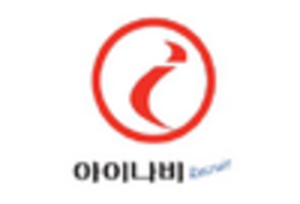 Accident Recorder Market key player