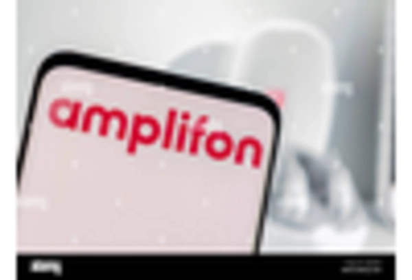 聴覚機器市場 key player