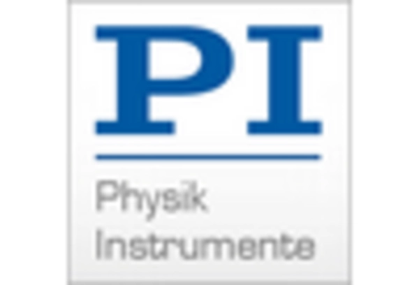 Piezoelectric Actuators Motor Market key player