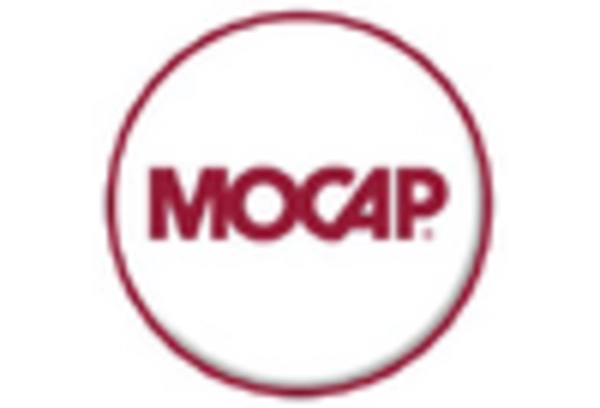 316 Stainless Steel Container Market key player