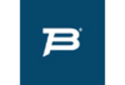 Wirewound Variable Resistor Market key player