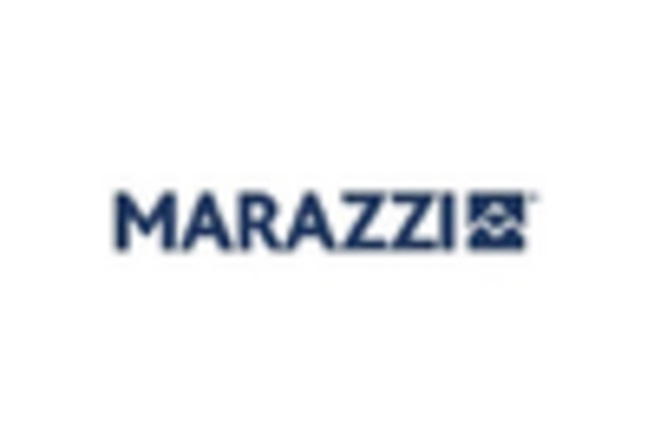 Household Mosaic Tile Market key player